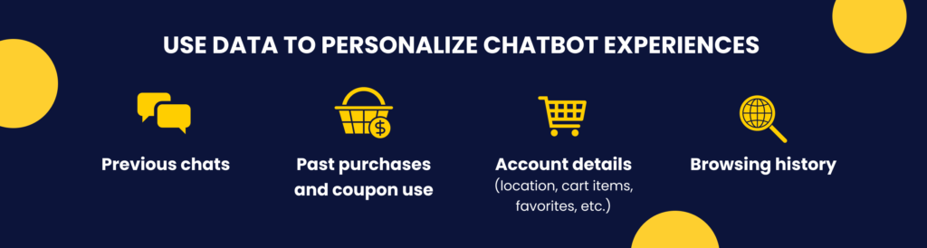 6564b4b90bb6385988904a43_Data-to-Personalize-Chatbot-Experiences-1024x274.png