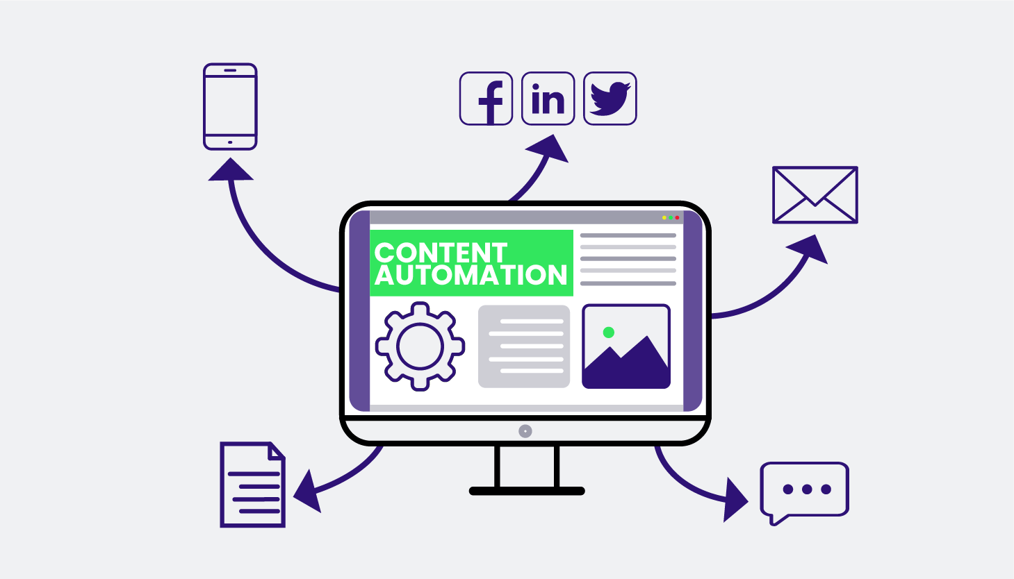 Content-automation-social.png